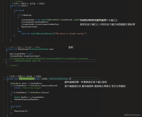 P3 2 網(wǎng)絡(luò)消息處理 通訊協(xié)議、服務(wù)端通信與安全軟件開(kāi)發(fā)